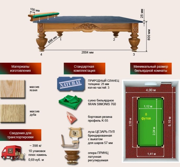 Бильярдный стол для пула "Цезарь" (8 футов, дуб, сланец 25мм)