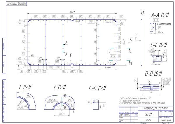 Комплект плит "Premium-Quality Rasson" 10 ф (38 мм, 5-pc) пирамида / снукер